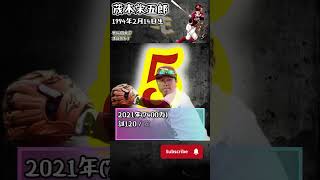 茂木栄五郎選手成績推移【東北楽天ゴールデンイーグルス】#shorts #プロ野球 #東北楽天ゴールデンイーグルス    #茂木栄五郎