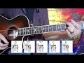 YOU'VE GOT TO HIDE YOUR LOVE AWAY GUITAR LESSON