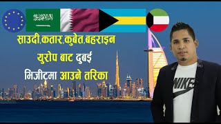 नेपाल देखी बाहेक अरु देशबाट दुबाइ भिजिट भिसामा आउने तरिका II Dubai visit visa update for Nepali 2022