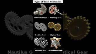 Types of Gears Mechanisms📌#Gear#mechanism#automotive#mechanic#3d #geardesign#gears#automation #3d