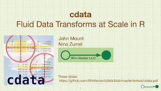 Data shaping with cdata