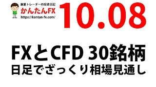 明日10月9日からのFXとCFD日足でざっくり相場見通し