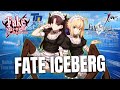 The Fate/Stay Night Iceberg Explained (Type-Moon Iceberg Explained)