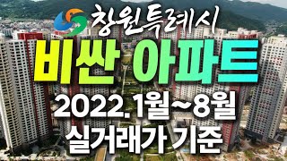 창원시 실거래가 비싼 아파트 최고가 순위(22.1~8) - 창원부동산판다