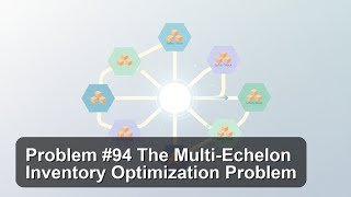 Problem #94 The Multi-Echelon Inventory Optimization Problem