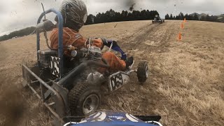 Grass Karting NZ style in Dunedin - 200cc Lifan