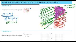 Math 1010 2.3 Linear Inequalities