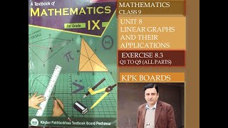 LECTURE # 71 EXERCISE 8.3 ( PART 1) Q1 TO Q5" CONVERSION OF GRAPHS" UNIT#8 . CLASS 9 MATH KPK BOARDS
