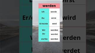 Werden future tense in german