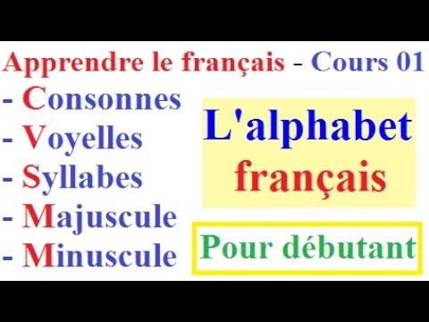 Apprendre La Langue Française : Cours 01 - L'alphabet Français ...