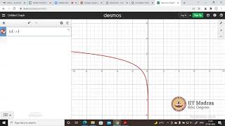Maths 1 - Open Session - Week 9