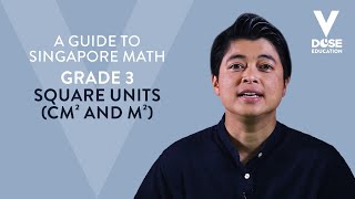 Singapore Math: Grade 3 - Square Units (cm² and m²)