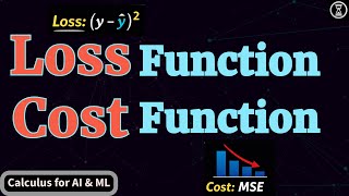Loss Function | Cost Function | Why Squared Error is the preferred Loss Function? | Explained