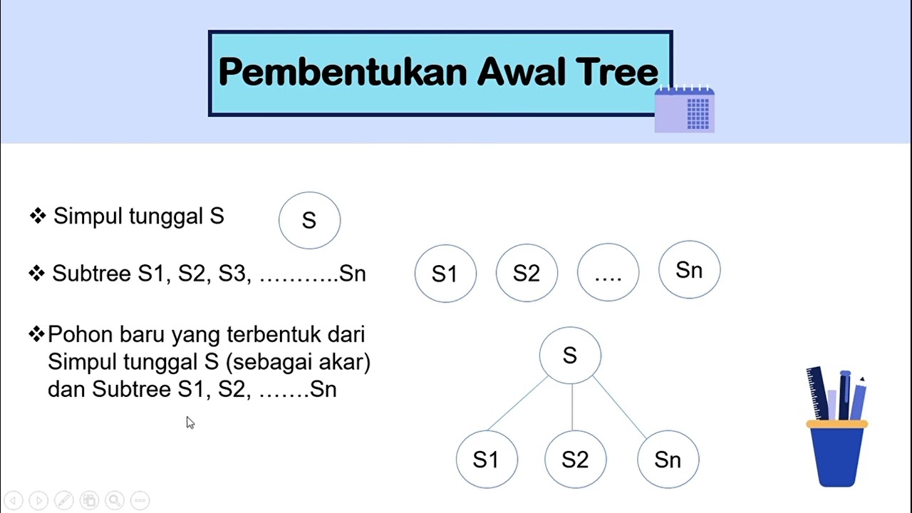 Struktur Pohon Dan Kunjungan Pohon Biner - YouTube