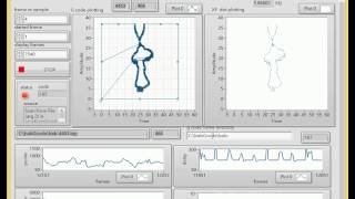 Labview G code Parser at 4Ksamles per second for vectorized Bad apple PV