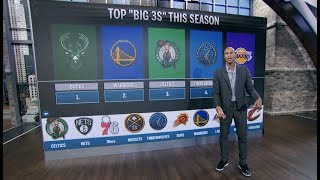Richard Jefferson’s TOP 5 BIG 3’s in the NBA 🍿 | NBA Today