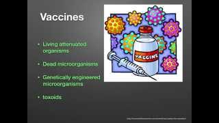 AS level. J.5.  Types of immunity and vaccination