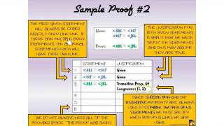 N 2.5 Proving Statements about Segments and Angles