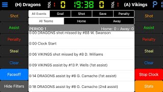 3 - Hockey Scoring and Stats