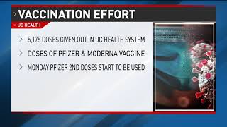 UC Health provides update on status of vaccinations