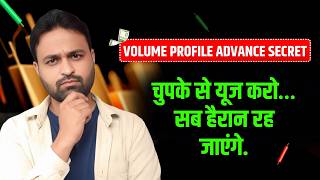 NEVER Read Price Again – Volume Profile Indicator is 10x Better!