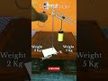 power of torque torque science real world physics shorts shots viral ytshorts