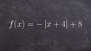 Graphing and describing multiple transformations