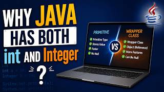 Java has both int and integer, why #javaee #interviewquestions #springboot