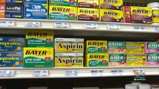 Asprin May Be Harmful For Some People Despite Popular Usage