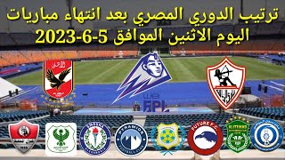 ترتيب الدوري المصري بعد انتهاء مباريات اليوم الاثنين الموافق 5-6-2023