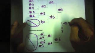 HOW TO RUN DOUBLE ELIMINATION BRACKETS.m4v