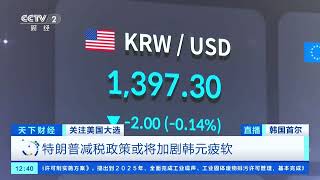 韩元对美元汇率跌至两年来最低The South Korean won hits a two-year low against the U.S. dollar.