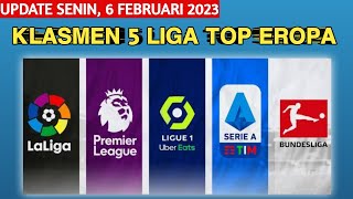 Klasmen Terbaru di 5 Liga Top Eropa |premier league |Serie a| league 1| La liga| Bundesliga #Klasmen
