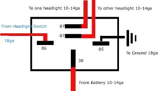 Why and How to Relay Headlights