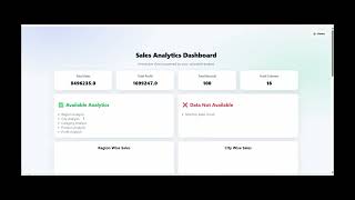 Sales Analytics Dashboard | Python+ SQL web application | HTML, CSS, JS, Flask, Pandas, Sqlite3
