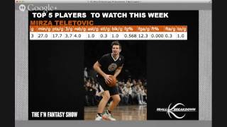 2013-14 NBA F'N Fantasy Show Episode 6