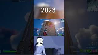 2023 Vs 2017