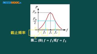 高中基本電學_第11章 諧振電路_R-L-C串聯諧振_11-3  PART J R-L-C串聯電路頻寬_陳政旭