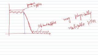 Section 9.2- Filter Specifications