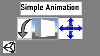 Creating Simple Animations Unity Tutorial Mp3 Mp4 Download Clip