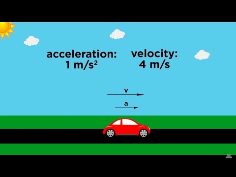 What is displacement of acceleration?