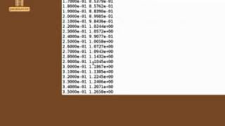 Python Tutorial: Plotting Experimental Data - Python for Scientific Computing