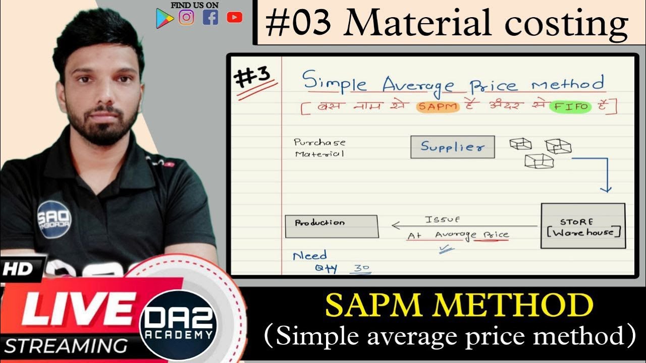 Simple Average Price Method | Material Cost B.com 2 Year- Problem By ...