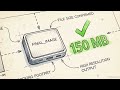 Build Debug Docker Like a DevOps Engineer