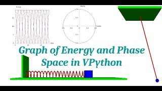 How to make a graph of potential and kinetic energy: VPython Tutorial 4 (Visual Python)