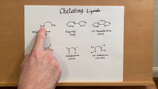 Chelating ligands