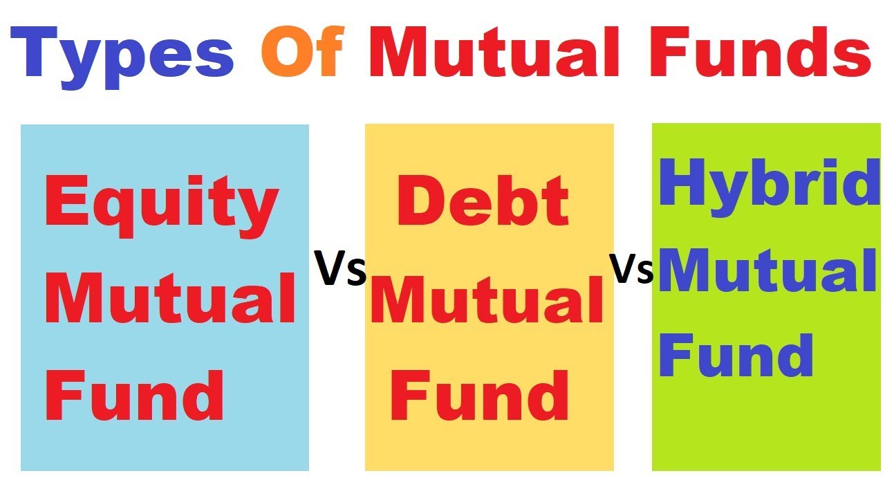 Types Of Mutual Funds || Equity Mutual Fund Vs Debt Mutual Fund ...