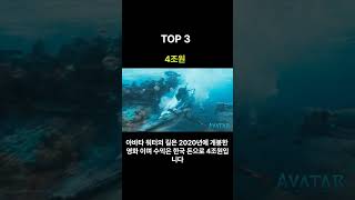 역대 최고 흥행 수익 영화 Top 5 #쇼츠 #shorts