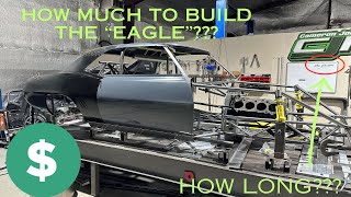 How many hours to build "Eagle" and how much do these cars cost???
