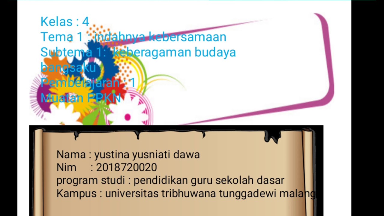 Kelas 4 Tema 1 Indahnya Kersamaan Subtema 1 Keragaman Budaya Bangsaku ...